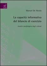 La capacità informatica del bilancio di esercizio. Analisi morfologicadegli schemi