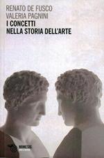 I concetti nella storia dell'arte