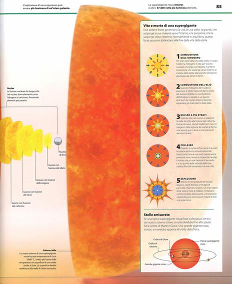 La grande enciclopedia dell'universo. L'universo come non l'hai mai visto prima - 3