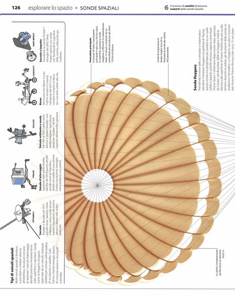 La grande enciclopedia dell'universo. L'universo come non l'hai mai visto prima - 4