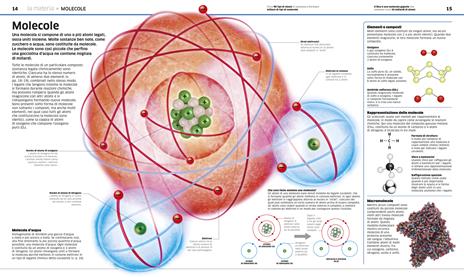 La grande enciclopedia della scienza - 4