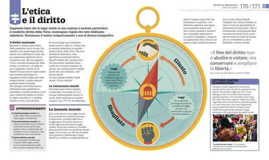 Come funziona la filosofia. I concetti spiegati visivamente - 11