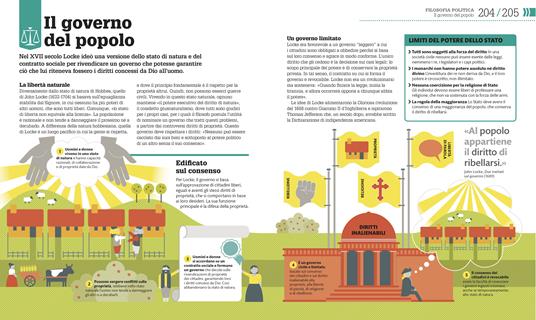 Come funziona la filosofia. I concetti spiegati visivamente - 13