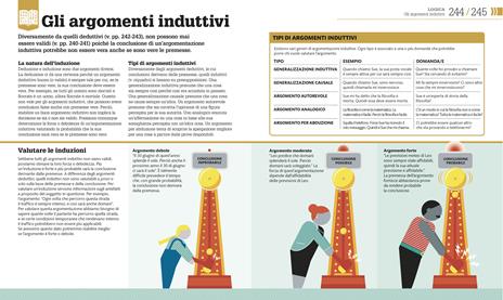 Come funziona la filosofia. I concetti spiegati visivamente - 18