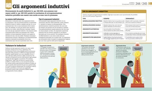 Come funziona la filosofia. I concetti spiegati visivamente - 18