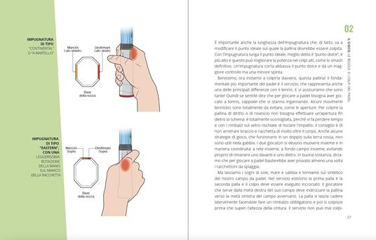 Quel fenomeno del padel. I segreti per vincere e la magia di uno sport raccontato attraverso il suo straordinario successo sociale e imprenditoriale - Gaia Brunelli,Marta Sannito - 4