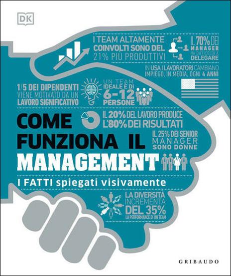 Come funziona il management. I fatti spiegati visivamente. Ediz. illustrata - copertina