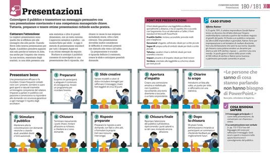 Come funziona il management. I fatti spiegati visivamente. Ediz. illustrata - 6