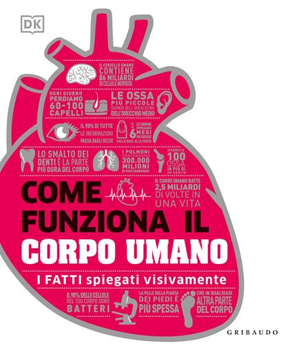 Come funziona il corpo umano. I fatti spiegati visivamente. Ediz. a colori - copertina