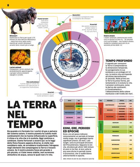 La grande enciclopedia della Terra. Ediz. illustrata - 4