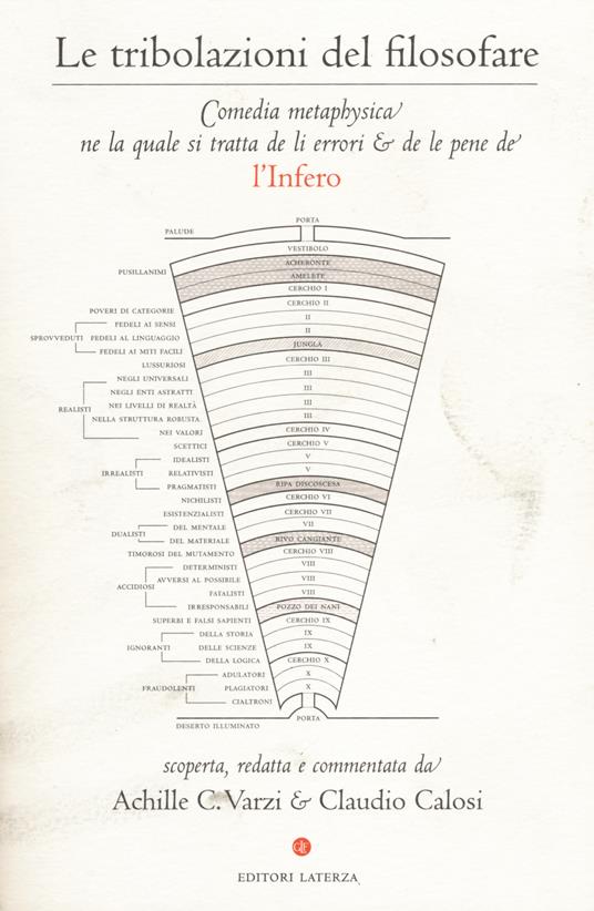 Le tribolazioni del filosofare. Comedia metaphysica ne la quale si tratta de li errori & de le pene de l'Infero - copertina