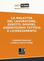 La malattia del lavoratore, diritti, doveri, assenteismo tattico e licenziamento