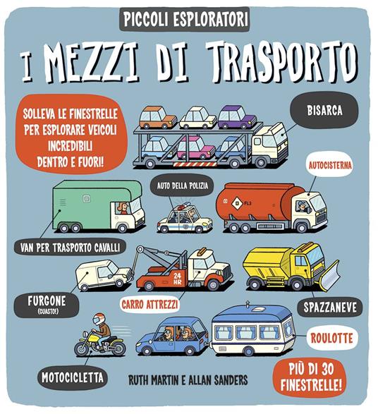 I mezzi di trasporto. Piccoli espoloratori. Ediz. illustrata - Ruth Martin,Allan Sanders - copertina