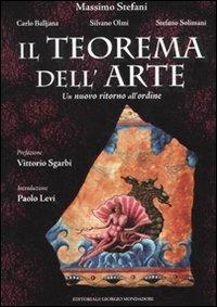 Il teorema dell'arte