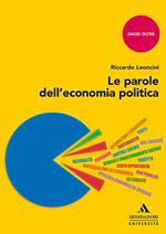 Le parole dell'economia politica