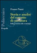 Storia e analisi del concetto di curvatura. Dalla geometria alla cosmologia