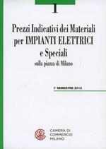 Prezzi indicativi dei materiali per impianti elettrici