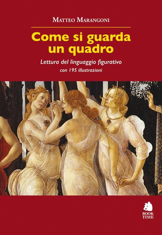 Come si guarda un quadro. Lettura del linguaggio figurativo - Matteo Marangoni - copertina