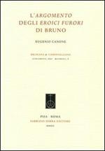 L' argomento degli eroici furori di Bruno