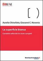 La superficie bianca