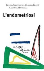 L' endometriosi