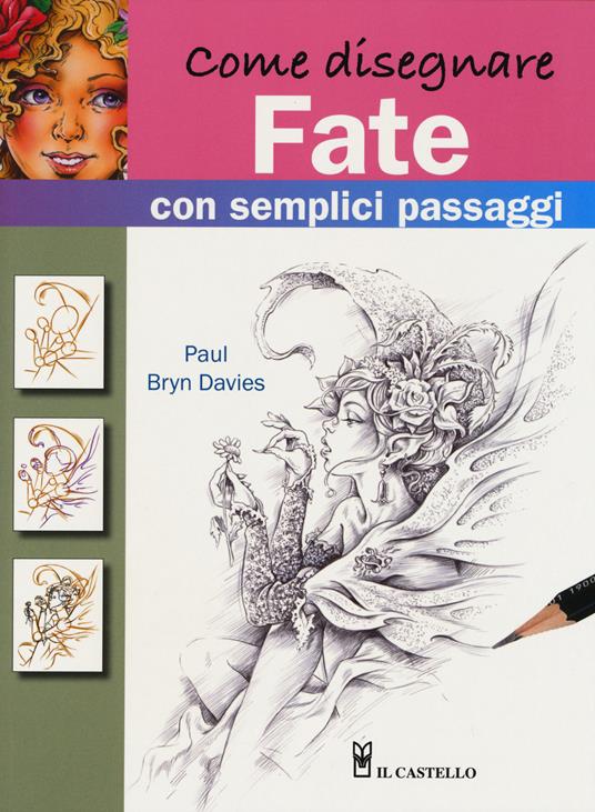 Come imparare a disegnare con le forme: un libro per tutti 