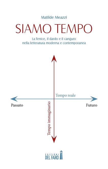 Siamo tempo. La fenice, il dardo e il canguro nella letteratura moderna e contemporanea - Matilde Meazzi - copertina