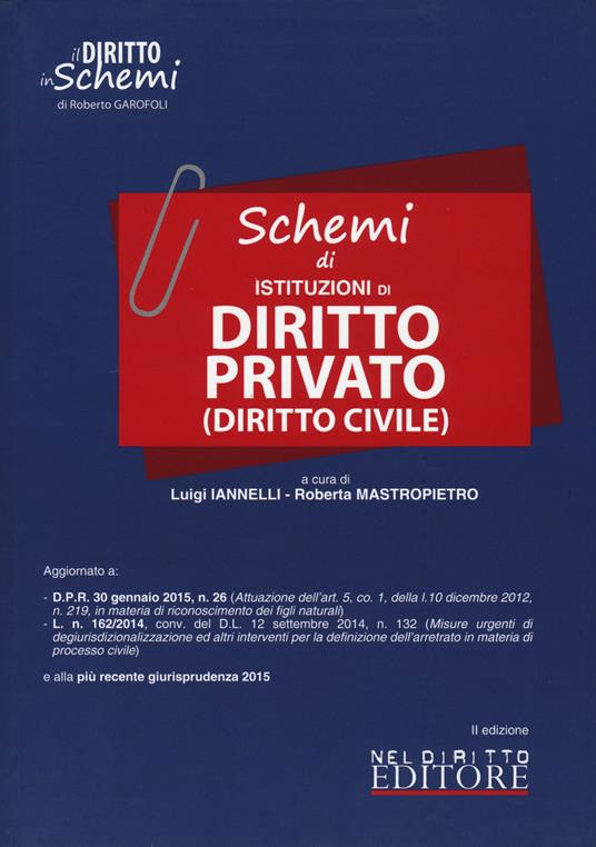 Schemi di istituzioni di diritto privato (diritto civile) - copertina