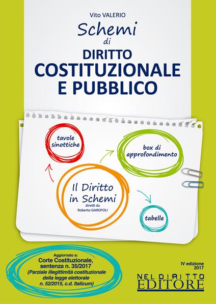 Schemi di diritto costituzionale e pubblico - Vito Valerio - copertina