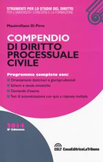 Compendio di diritto processuale civile