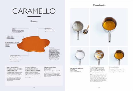 Il grande manuale del confettiere. Caramelle, liquirizie, torroncini e altri dolciumi. Ediz. illustrata - Mélanie Dupuis - 3