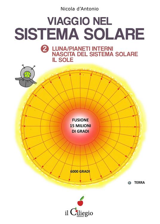 Viaggio nel sistema solare. Vol. 2: Luna. Pianeti interni. Nascita del sistema solare. Il Sole - Nicola D'Antonio - copertina