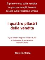 I quattro pilastri della vendita