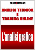 Analisi tecnica e trading online. L'analisi grafica