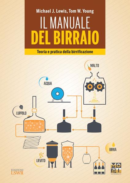 Il manuale del birraio. Teoria e pratica della birrificazione - Michael J. Lewis,Tom W. Young - ebook