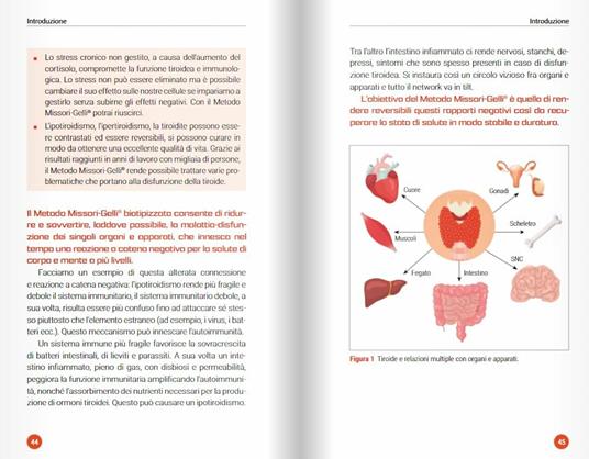 La dieta della tiroide biotipizzata - Serena Missori,Alessandro Gelli - 8