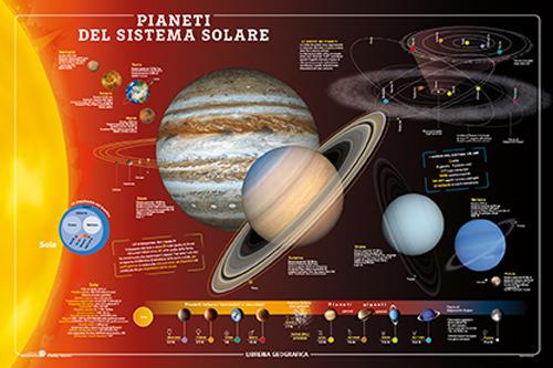 pianeti fuori orbita