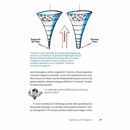 Hawking per tutti. Universo, spazio, tempo - Rüdiger Vaas - 7