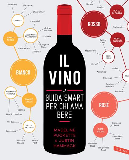 Il vino. La guida smart per chi ama bere. Nuova ediz. - Madeline Puckette,Justin Hammack - copertina