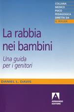 La rabbia nei bambini. Una guida per i genitori