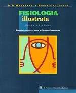 Fisiologia illustrata