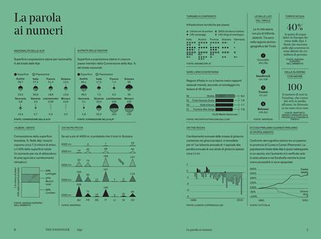 Alpi. The passenger. Per esploratori del mondo - 11