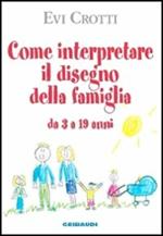 Come interpretare il disegno della famiglia da 3 a 19 anni