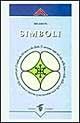 Simboli