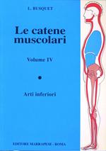 Le catene muscolari. Arti inferiori