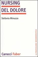 Nursing del dolore