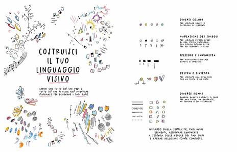 Osserva, raccogli, disegna! Un diario visivo. Scopri i pattern nella tua vita quotidiana - Giorgia Lupi,Stefanie Posavec - 3