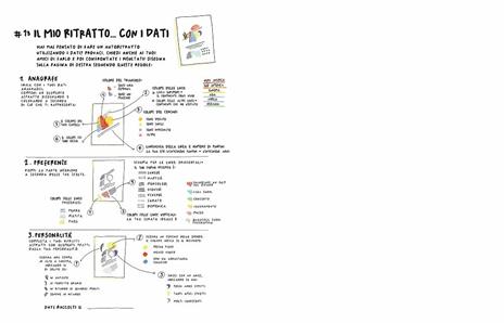 Osserva, raccogli, disegna! Un diario visivo. Scopri i pattern nella tua vita quotidiana - Giorgia Lupi,Stefanie Posavec - 6