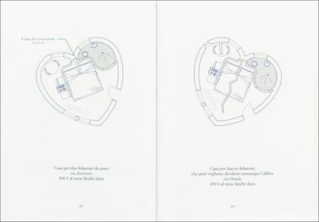 Case milanesissime. Piante dell'abitare del XXI secolo - Alvar Aaltissimo - 3