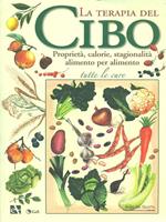 Terapia del cibo